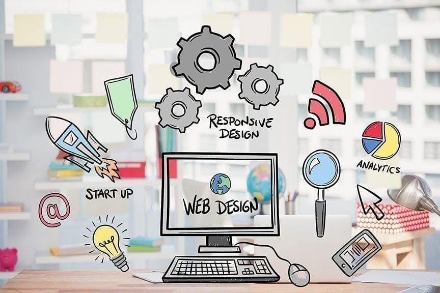 Miami Website Design Services Miami Website Design Services