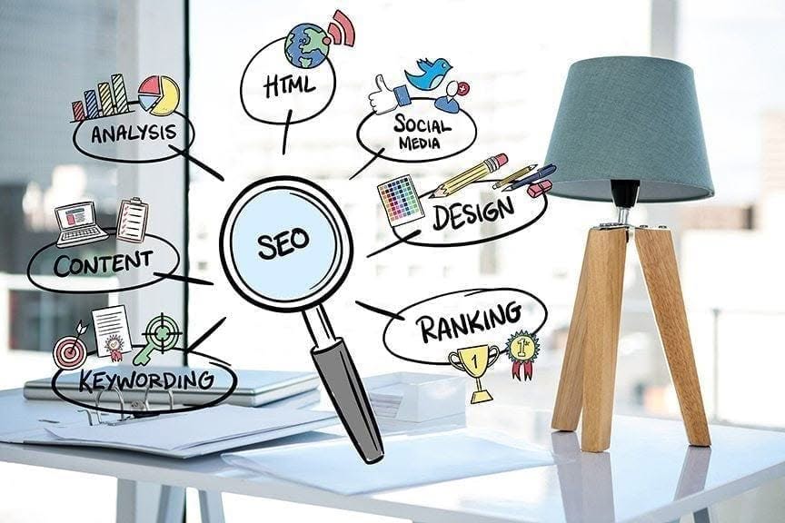 Website Design Services Miami